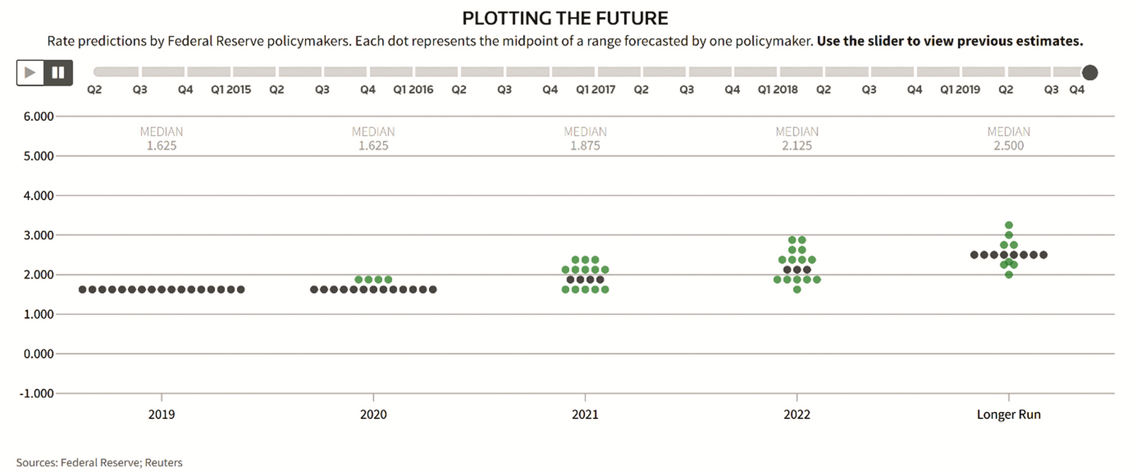 10 sự kiện kinh tế nổi bật 2019 10 sự kiện kinh tế nổi bật 2019