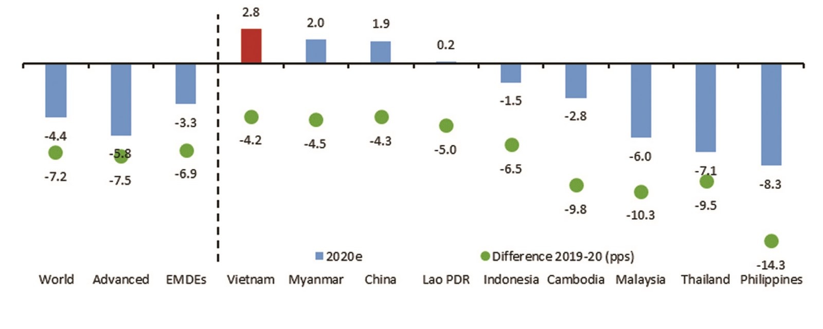 kien cuong trong the gioi suy thoai