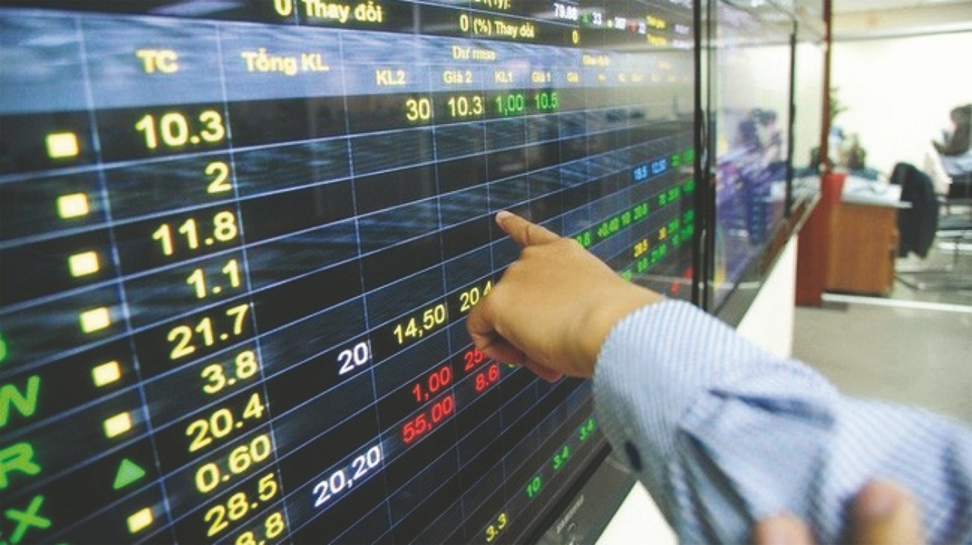 sang loc co hoi dau tu nam 2022