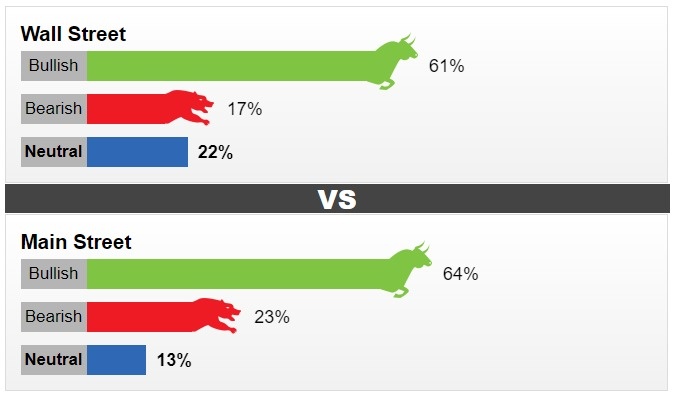 gia vang tuan toi du bao lac quan trong thoi gian toi