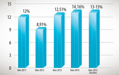 Kiên định về mục tiêu, linh hoạt trong giải pháp