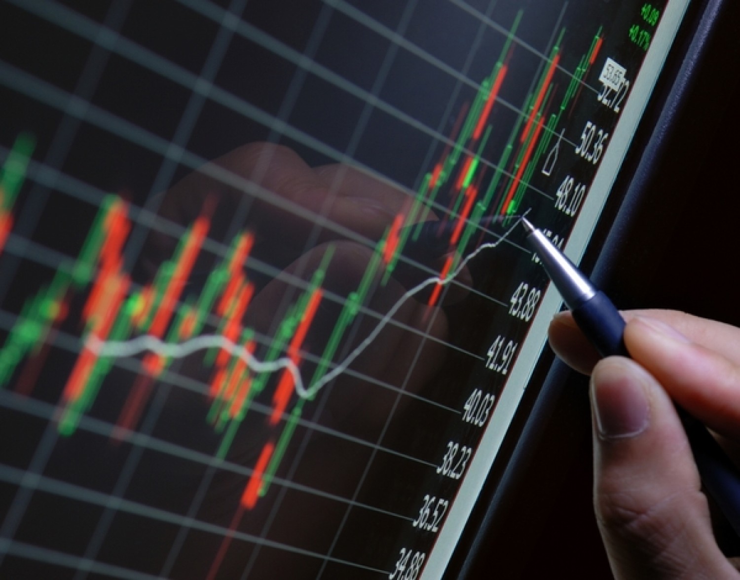 Nâng hạng chứng khoán Việt