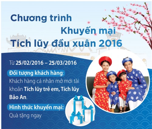 BIDV triển khai CTKM Tích lũy đầu xuân 2016 BIDV triển khai CTKM Tích lũy đầu xuân 2016