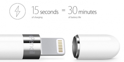 Những phụ kiện 