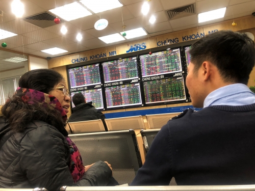 Đầu tư vào chứng quyền có bảo đảm