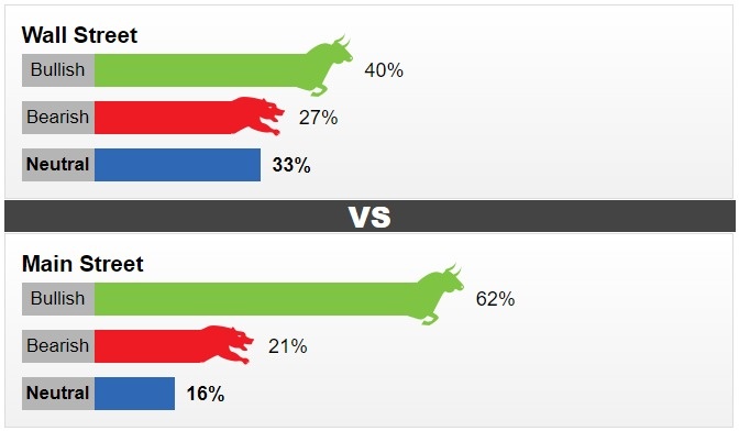 Giá vàng tuần tới: Hưởng lợi nhờ bất ổn lạm phát gia vang tuan toi huong loi nho bat on lam phat
