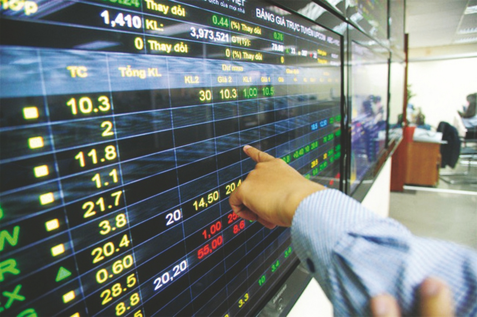 Thị trường chứng khoán: Triển vọng tích cực trong trung và dài hạn thi truong chung khoan trien vong tich cuc trong trung va dai han