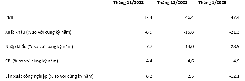 du lich nguon tang truong moi xoa diu thach thuc