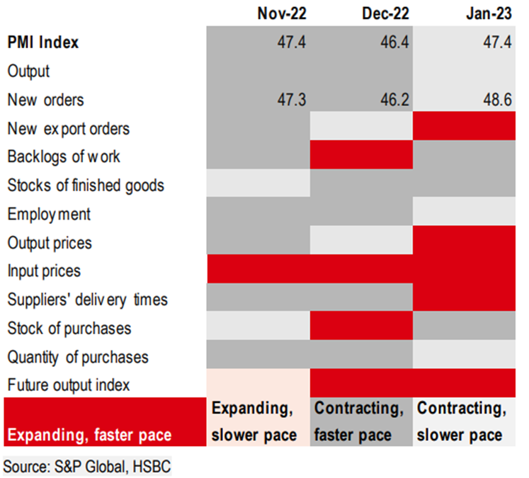 du lich nguon tang truong moi xoa diu thach thuc