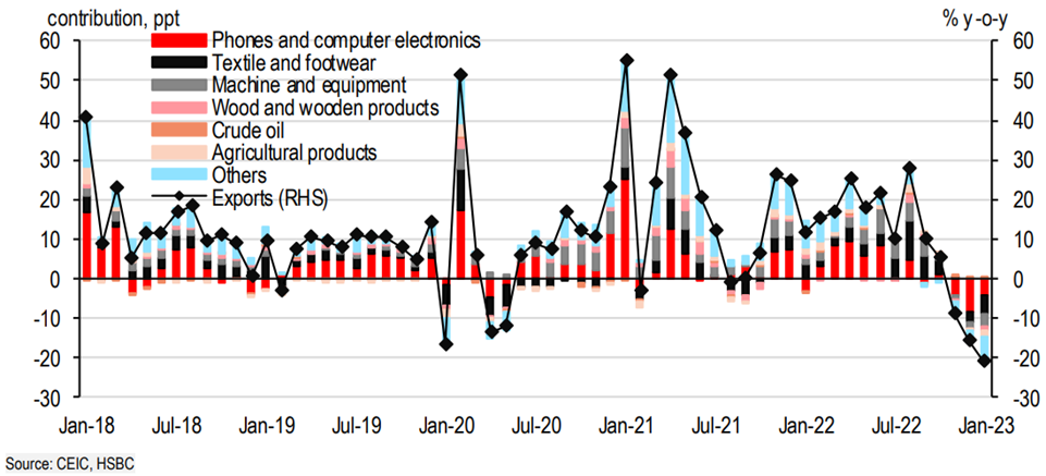 du lich nguon tang truong moi xoa diu thach thuc