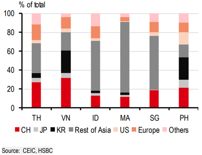 du lich nguon tang truong moi xoa diu thach thuc