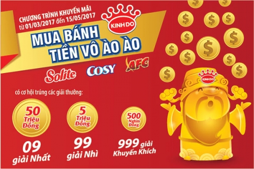 Mondelez Kinh Đô triển khai CTKM với tổng giá trị 1,4 tỷ đồng