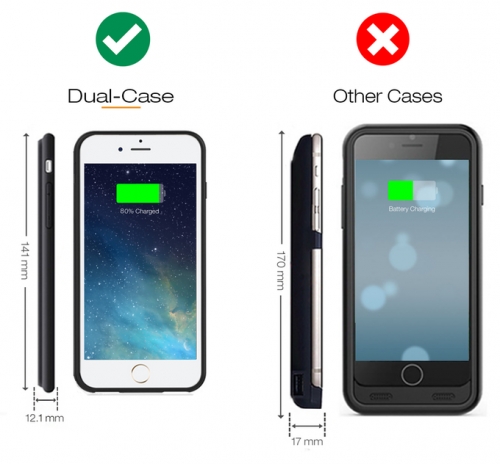 DualCase cho iPhone: Hai cổng Lightning, pin mở rộng, sạc không dây, mỏng