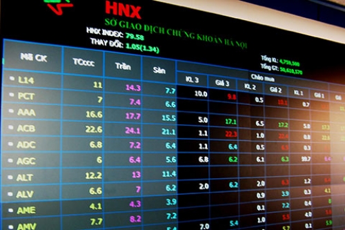 Cần “trông giỏ bỏ thóc”