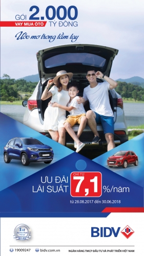 Sở hữu xế sang trong tầm tay cùng BIDV