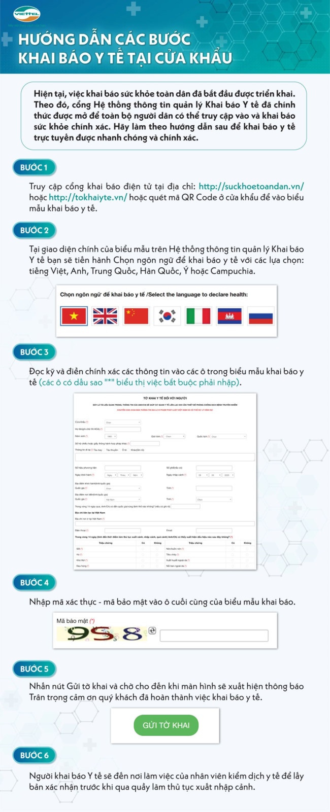 Viettel triển khai khai báo y tế điện tử tại 163 cửa khẩu, cảng hàng không