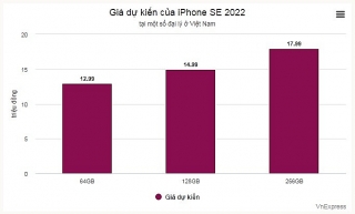 iPhone SE dự kiến có giá 13 triệu đồng tại Việt Nam