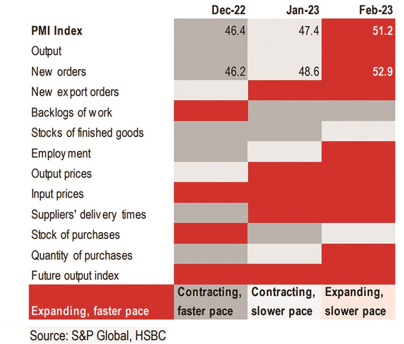 de nganh san xuat lay lai da tang truong