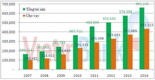 Cổ phiếu CTG: Sẽ dẫn dắt thị trường chứng khoán Việt Nam Cổ phiếu CTG: Sẽ dẫn dắt thị trường chứng khoán Việt Nam
