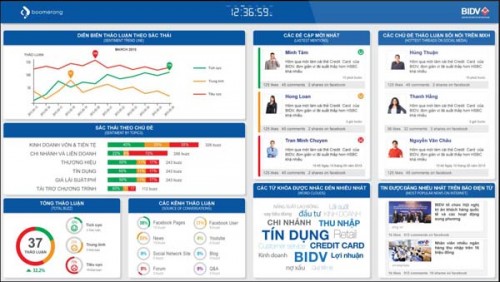BIDV nâng cao chất lượng phục vụ khách hàng