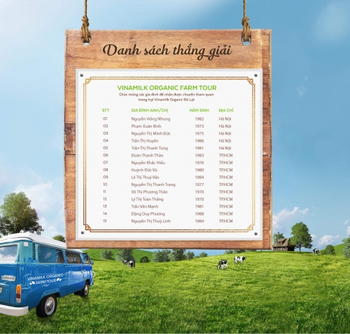 15 gia đình may mắn đồng hành chương trình Vinamilk Organic Farm Tour