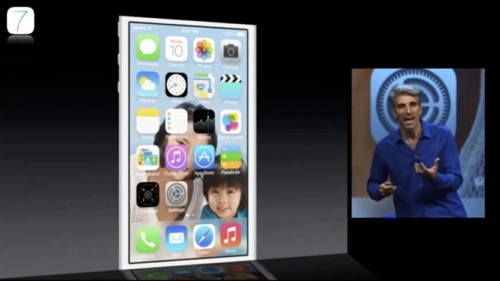 Nhìn lại hệ điều hành iOS qua 11 năm phát triển Nhìn lại hệ điều hành iOS qua 11 năm phát triển