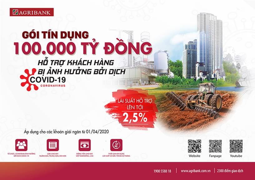 Agribank tăng mức hỗ trợ lãi suất gói tín dụng 100.000 tỷ đồng cho khách hàng bị ảnh hưởng dịch Covid-19 agribank tang muc ho tro lai suat doi voi goi tin dung 100000 ty dong ho tro khach hang bi anh huong dich covid 19