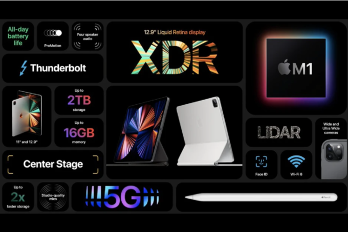 Giá iPad Pro 2021 cao nhất là 64 triệu đồng gia ipad pro 2021 cao nhat la 64 trieu dong