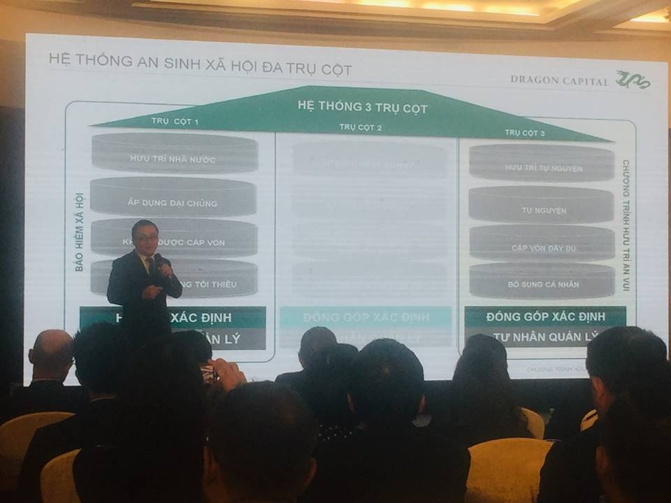dragon capital viet nam chinh thuc van hanh chuong trinh huu tri an vui