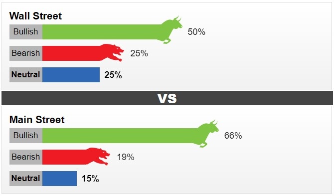 thi truong vang tuan toi cac nha dau tu ban le van lac quan ve vang