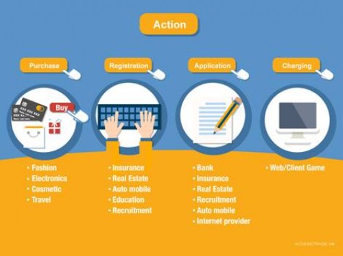 Ra mắt nền tảng tiếp thị liên kết Accesstrade & Interspace tại Việt Nam Ra mắt nền tảng tiếp thị liên kết Accesstrade & Interspace tại Việt Nam