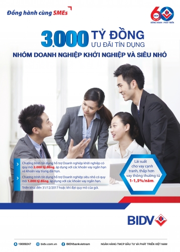 BIDV dành 3.000 tỷ đồng ưu đãi DN siêu nhỏ và DN khởi nghiệp