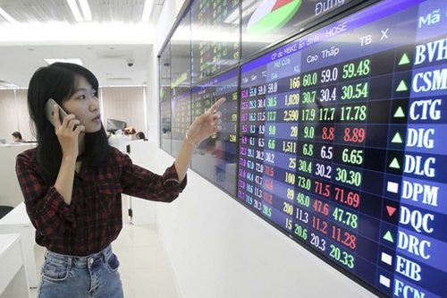 Lộ diện những cổ phiếu tiềm năng