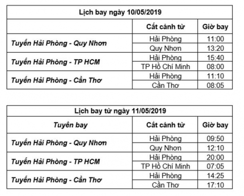 Thủ tướng Chính phủ cắt băng khai trương 3 đường bay từ Hải Phòng của Bamboo Airways