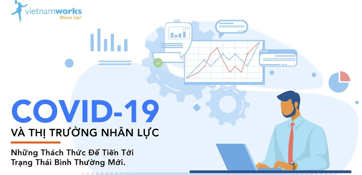 Thị trường nhân lực: Những thách thức để tiến tới trạng thái bình thường mới thi truong nhan luc nhung thach thuc de tien toi trang thai binh thuong moi