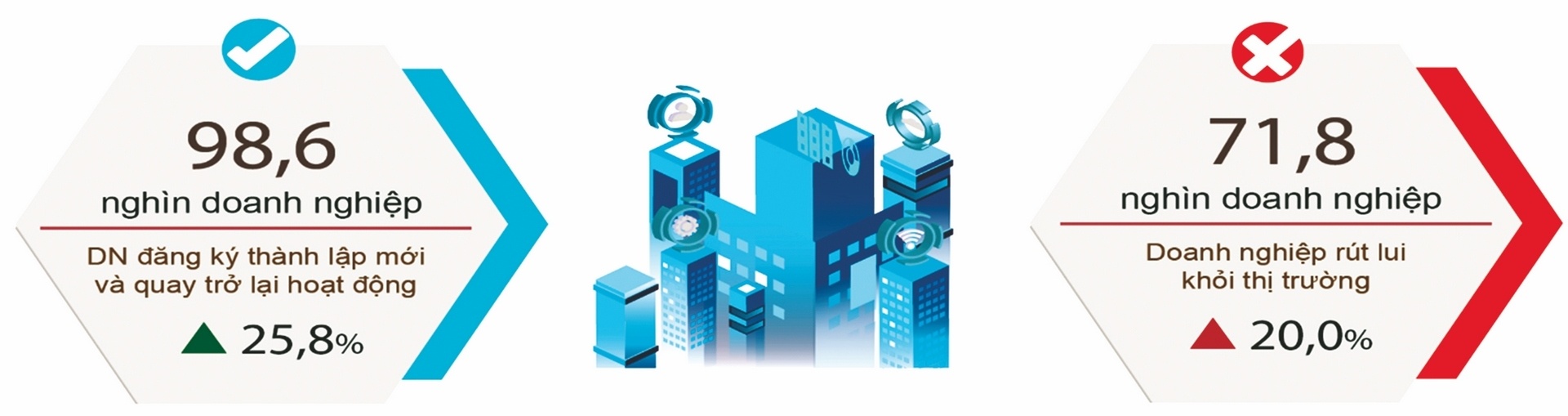 Áp lực lạm phát lớn nhưng đừng quá lo ap luc lam phat lon nhung dung qua lo