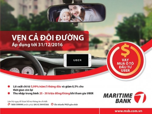 Vay mua ô tô đầu tư Uber với lãi suất chỉ từ 5,99% Vay mua ô tô đầu tư Uber với lãi suất chỉ từ 5,99%