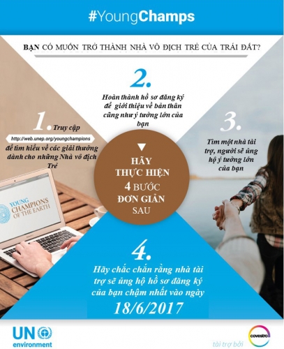 Chương trình Môi trường Liên Hợp Quốc khởi động cuộc thi về phát triển bền vững Chương trình Môi trường Liên Hợp Quốc khởi động cuộc thi về phát triển bền vững