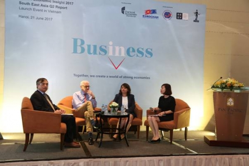 ICEAW: GDP Việt Nam sẽ tăng trưởng 6,5% nhờ FDI và xuất khẩu