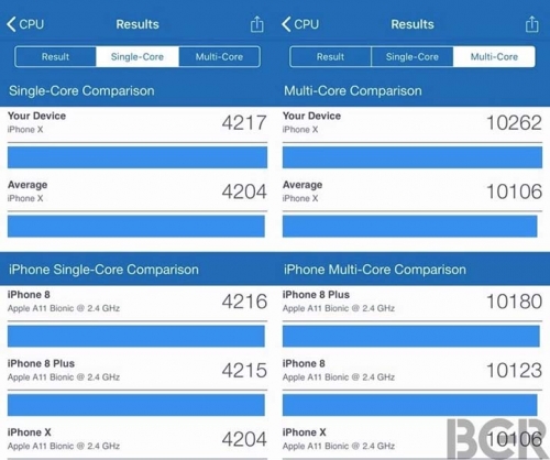 iPhone 5S chạy iOS 12 Beta nhanh hơn đáng kể so với iOS 11 trong bài đọ hiệu năng iPhone 5S chạy iOS 12 Beta nhanh hơn đáng kể so với iOS 11 trong bài đọ hiệu năng