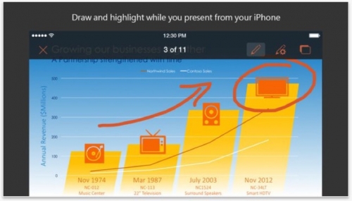 12 giải pháp thay thế ứng dụng mặc định trên iPhone 12 giải pháp thay thế ứng dụng mặc định trên iPhone