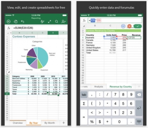 12 giải pháp thay thế ứng dụng mặc định trên iPhone 12 giải pháp thay thế ứng dụng mặc định trên iPhone