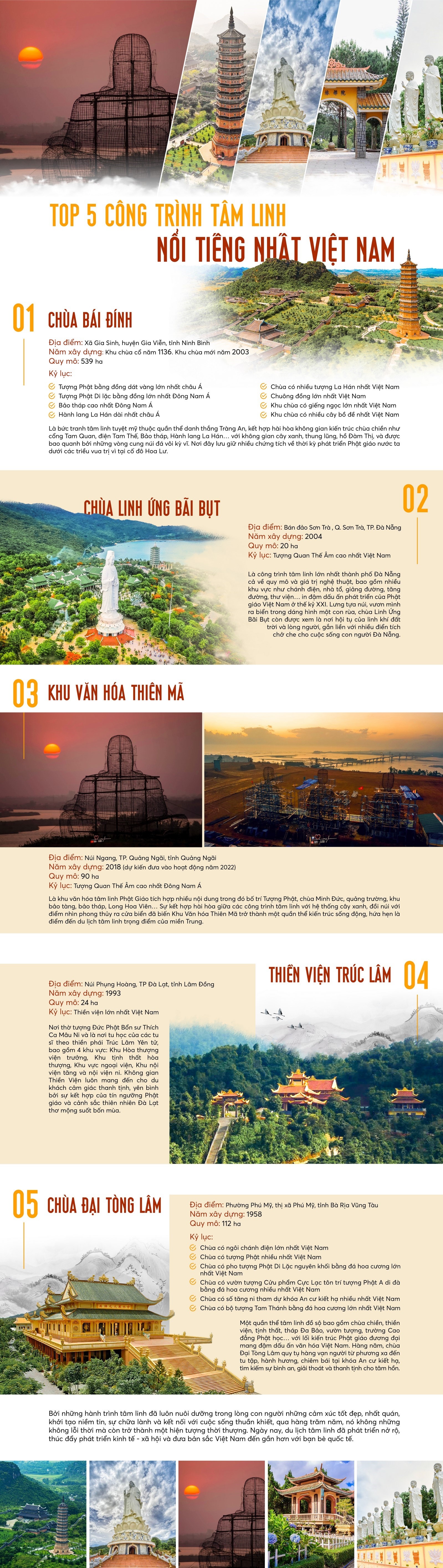 Dấu ấn du lịch Việt Nam qua những công trình kỷ lục dau an du lich viet nam qua nhung cong trinh ky luc