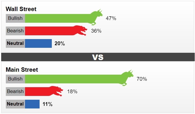 gia vang tuan toi nha dau tu lac quan ve vang trong boi canh lam phat gia tang