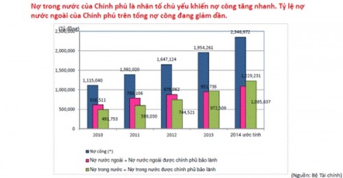ODA và quyền lựa chọn ODA và quyền lựa chọn