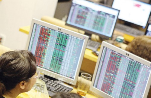 Chứng khoán chiều 20/7: VNM hãm đà giảm thị trường