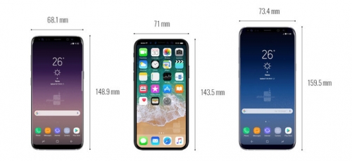 iPhone 8 so dáng Galaxy S8, LG G6, Google Pixel iPhone 8 so dáng Galaxy S8, LG G6, Google Pixel