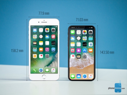 iPhone 8 so dáng Galaxy S8, LG G6, Google Pixel iPhone 8 so dáng Galaxy S8, LG G6, Google Pixel