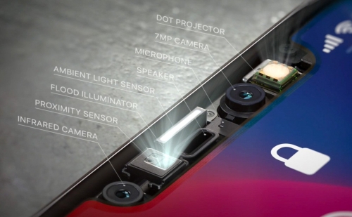 Face ID sẽ được tích hợp trên tất cả các dòng iPhone và iPad Pro 2018? Face ID sẽ được tích hợp trên tất cả các dòng iPhone và iPad Pro 2018?