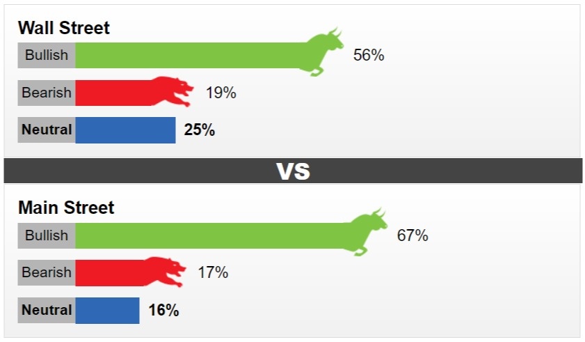 thi truong vang ngay 177 giam nhanh trong phien cuoi tuan